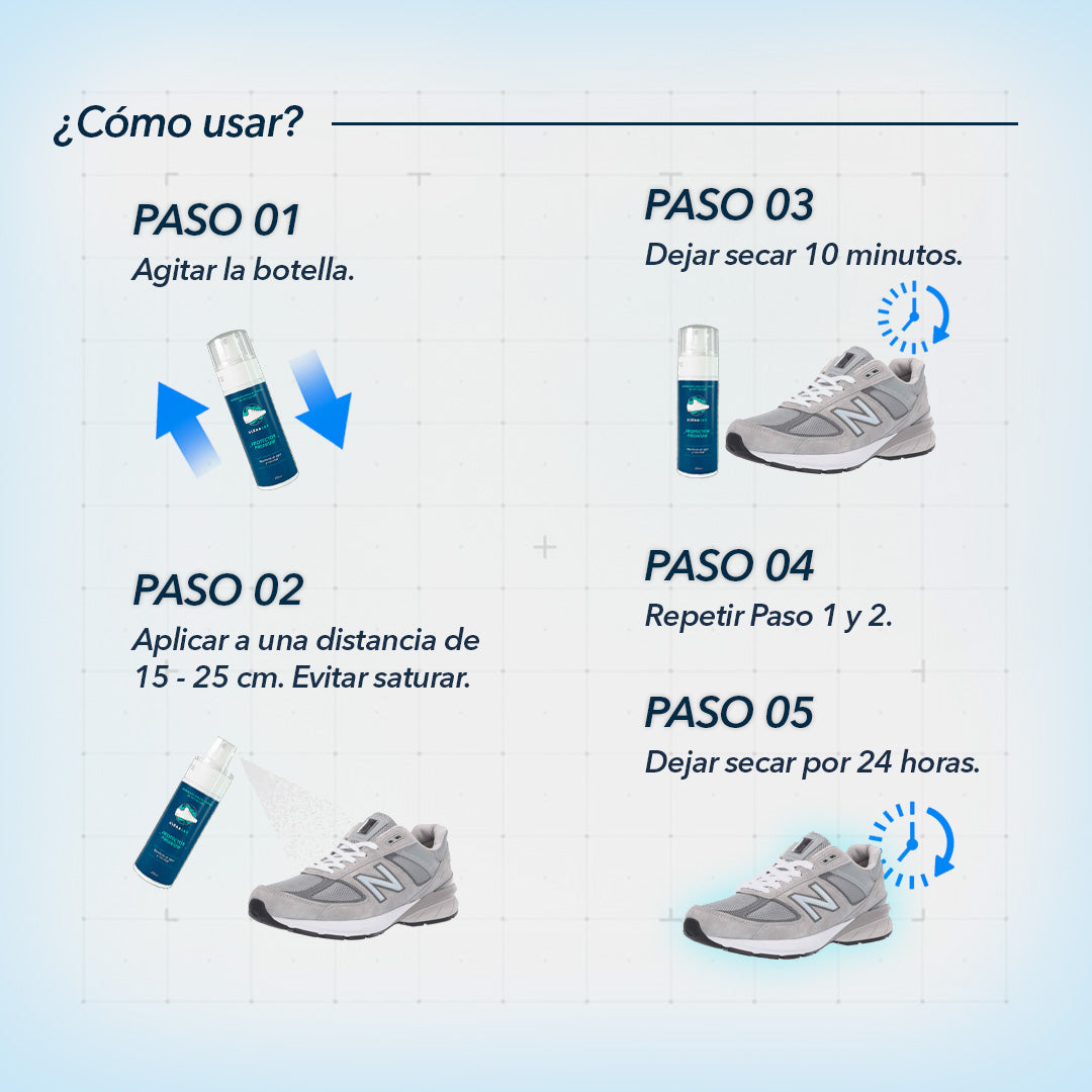 Protector Premium - Protección de Tenis